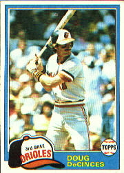 1981 Topps Baseball Cards      188     Doug DeCinces